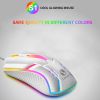 Limei S1 E-Sports Luminous Wired Mouse USB Wired Desktop Laptop Mute Computer Game Mouse