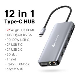 12 in 1 Triple Display USB C HUB Type C to 2 HDMI VGA Multi USB 3.0 Splitter PD100W Charging SD/TF Reader RJ5 Ethernet Adapter (Color: 12 in 1)