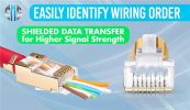 ZoeRax RJ45 Cat8 Cat7 &amp; Cat6A Pass Through connectors 8P8C 50UM Gold Plated Shielded FTP/STP | RJ45 Network Modular Plug - 1.5mm